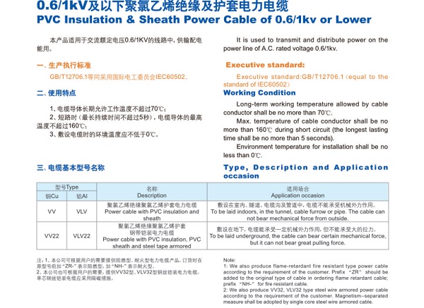0.6/1kV及以下聚氯乙烯绝缘及护套电力电缆