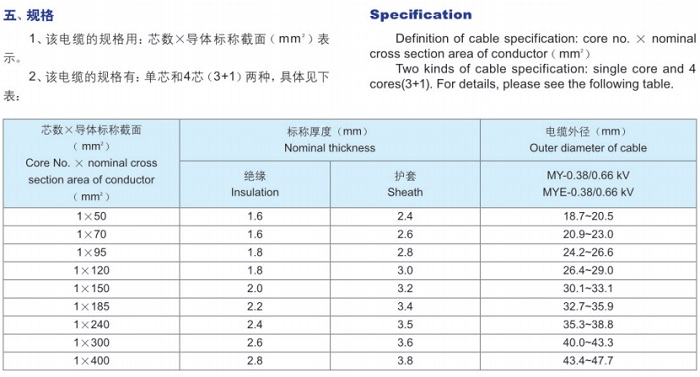 阻燃移动软电缆