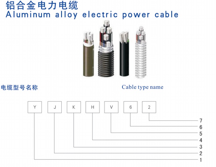 铝合金电力电缆