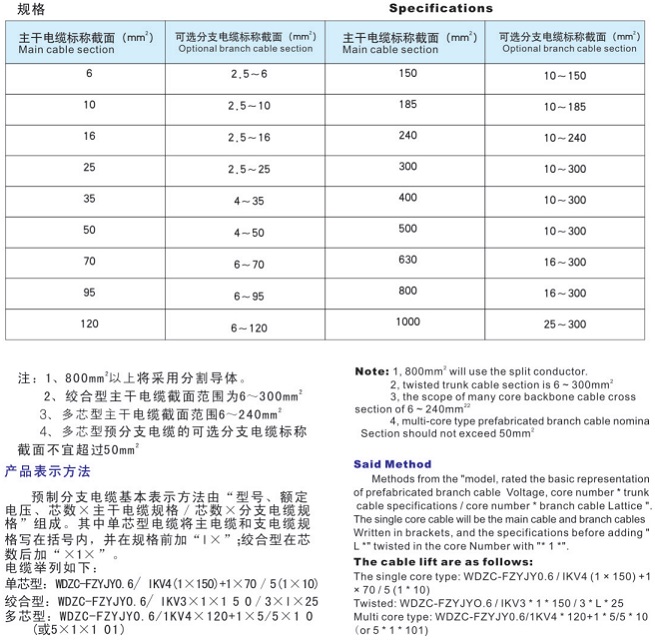 预制分支电缆