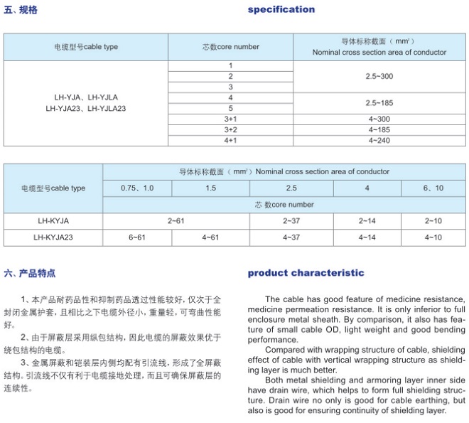 具有屏蔽和耐化学品功能的电缆